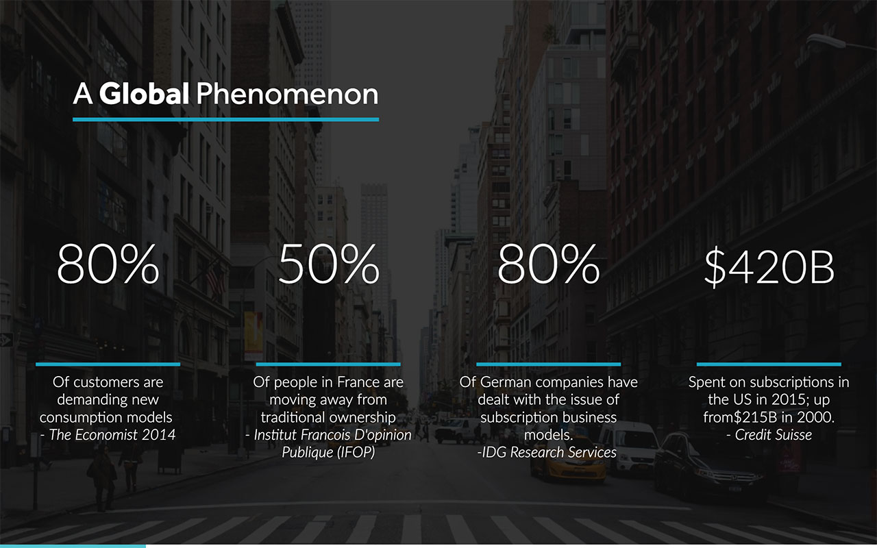 zuora-sales-deck-template-free-pdf-ppt-download-by-slidebean